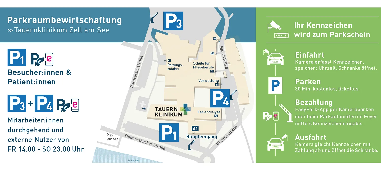Lageplan_Easypark.webp