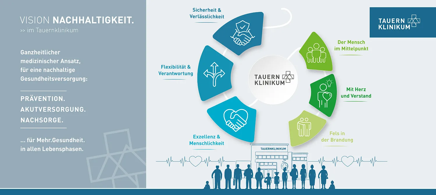 TK_NachhaltigkeitVision_WEB2026_01