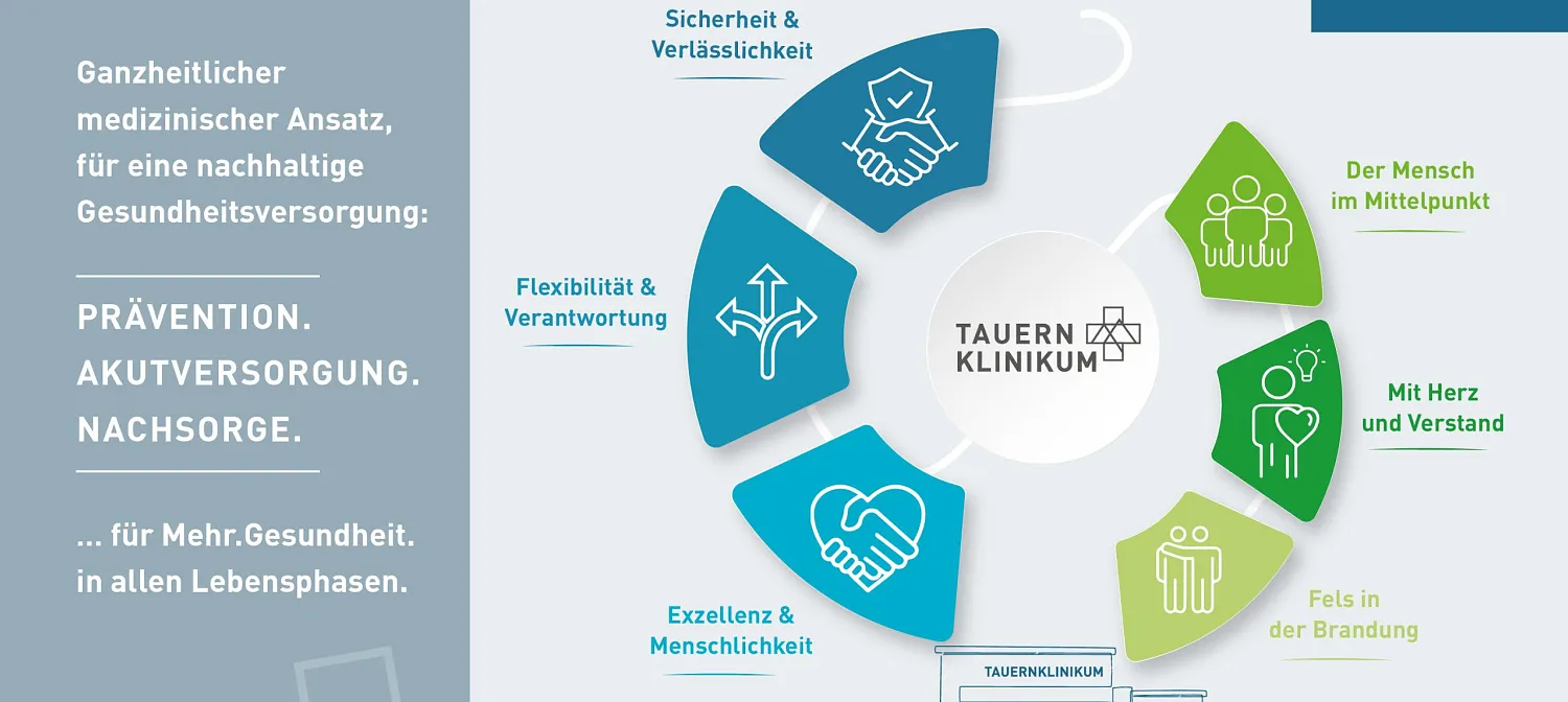 TK_Präsentation_NachhaltigkeitVision_WEB2026_01